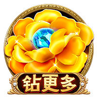 😅湖人已集齐四名2021